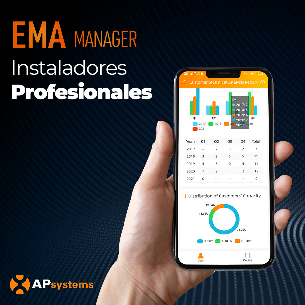 APsystems - 📲 Tú como instalador puedes monitorear las instalaciones ...