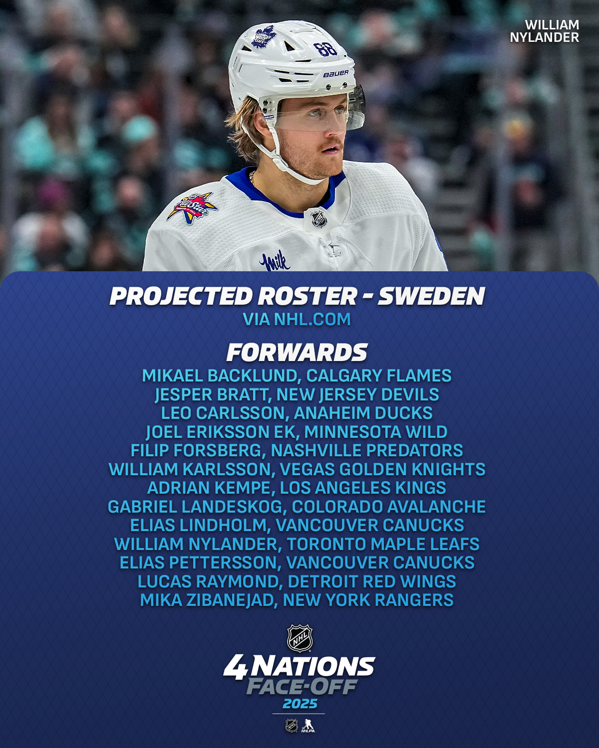 NHL - Thoughts on this projected roster for the 2025 NHL 4... | Facebook