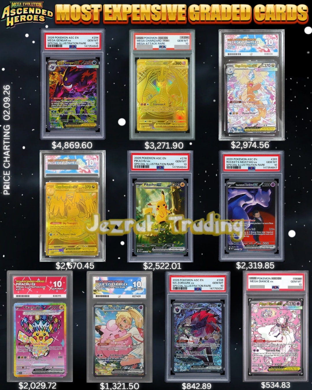 🚨 FIRST PARTNER SET GOING CRAZY 🚨 A PSA 10 sequential set is