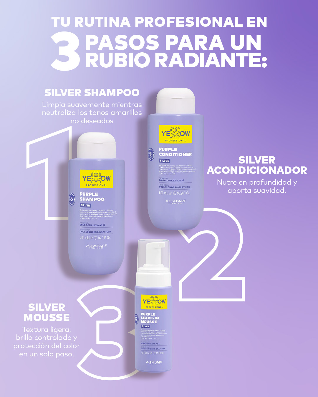Yellow Professional México... - Yellow Professional México