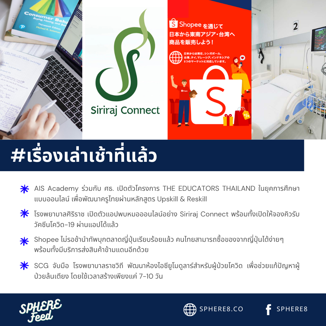 SPHERE 8 - กลับมาอีกครั้ง กับ Weekly Highlight ที่ทาง...