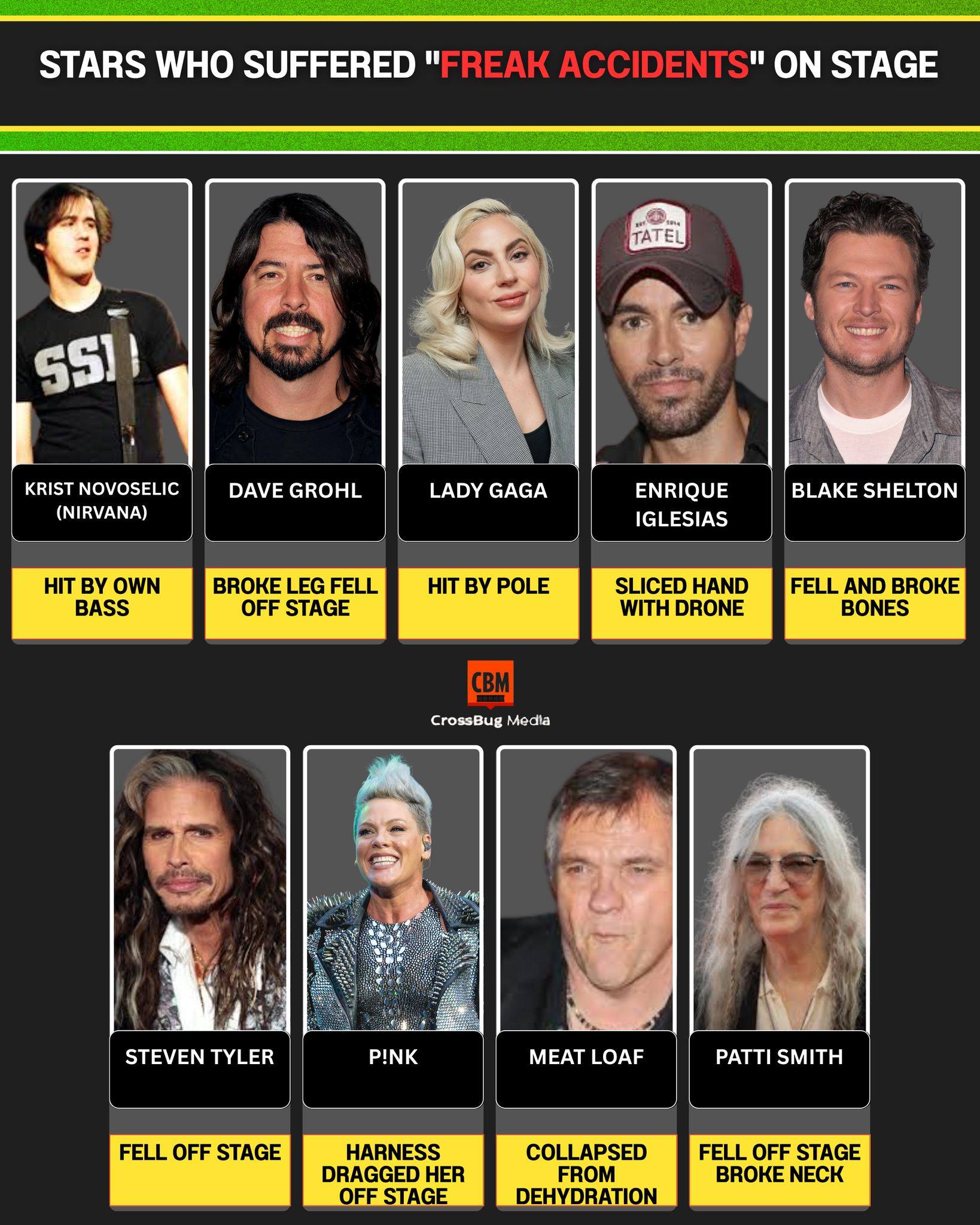Ginni - 😱 STARS WHO SUFFERED 