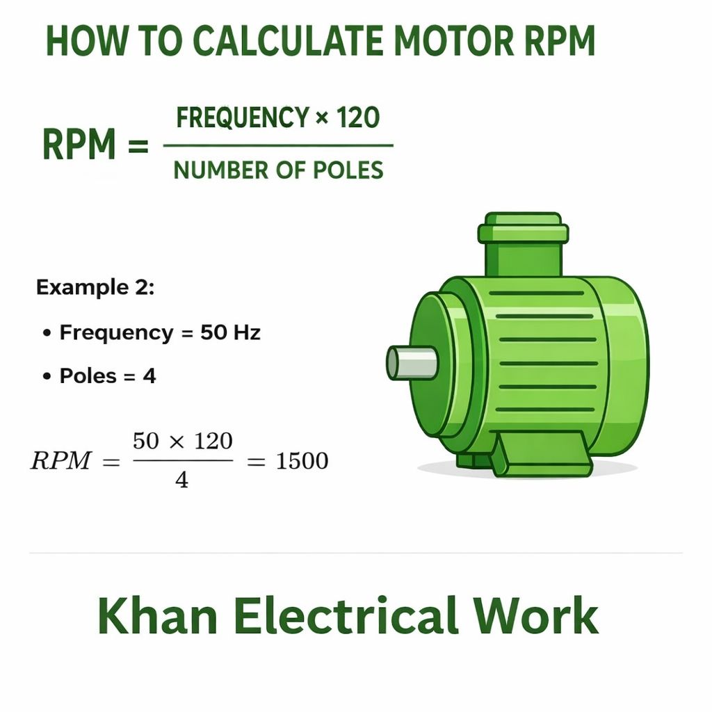 Afrian - Cara Menghitung RPM Motor Listrik RPM (Revolution Per Minute ...