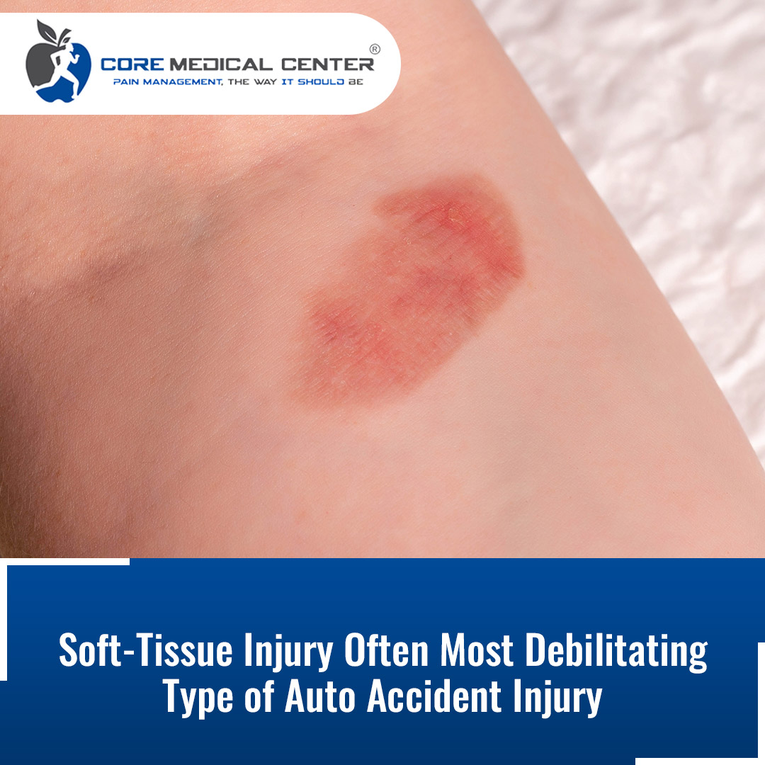 Often, injuries involving muscles,... - Core Medical Center