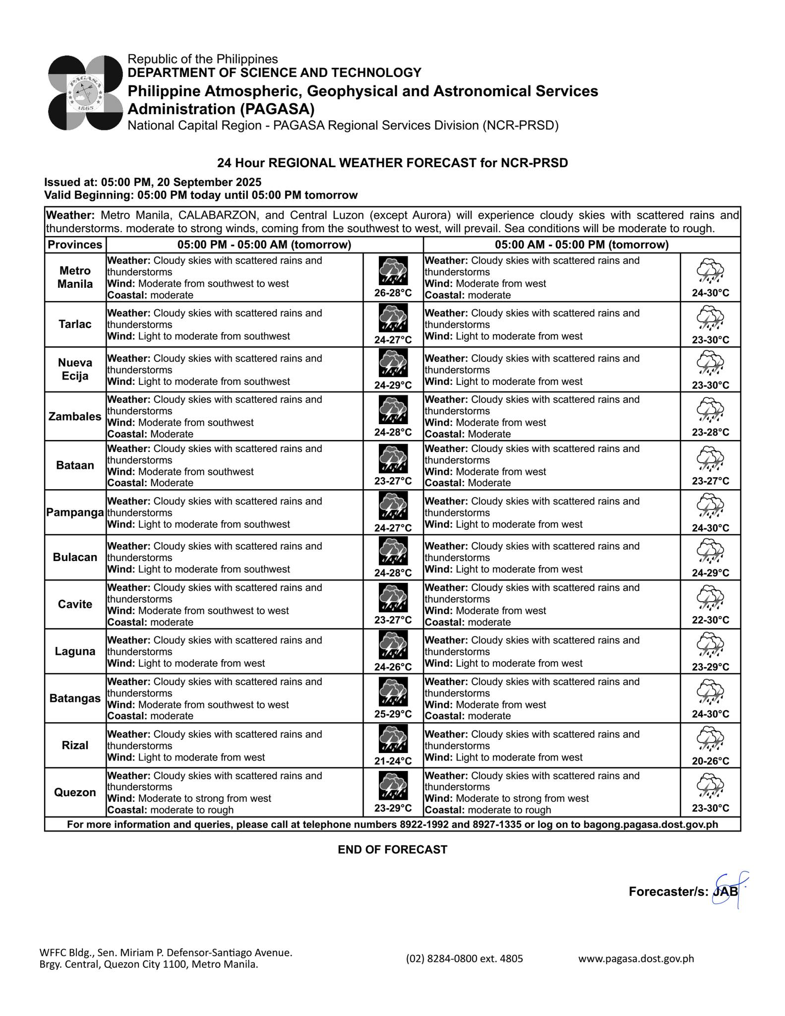 PAGASA-National - Thunderstorm Advisory No. 3 #NCR_PRSD Issued at: 5:10 ...