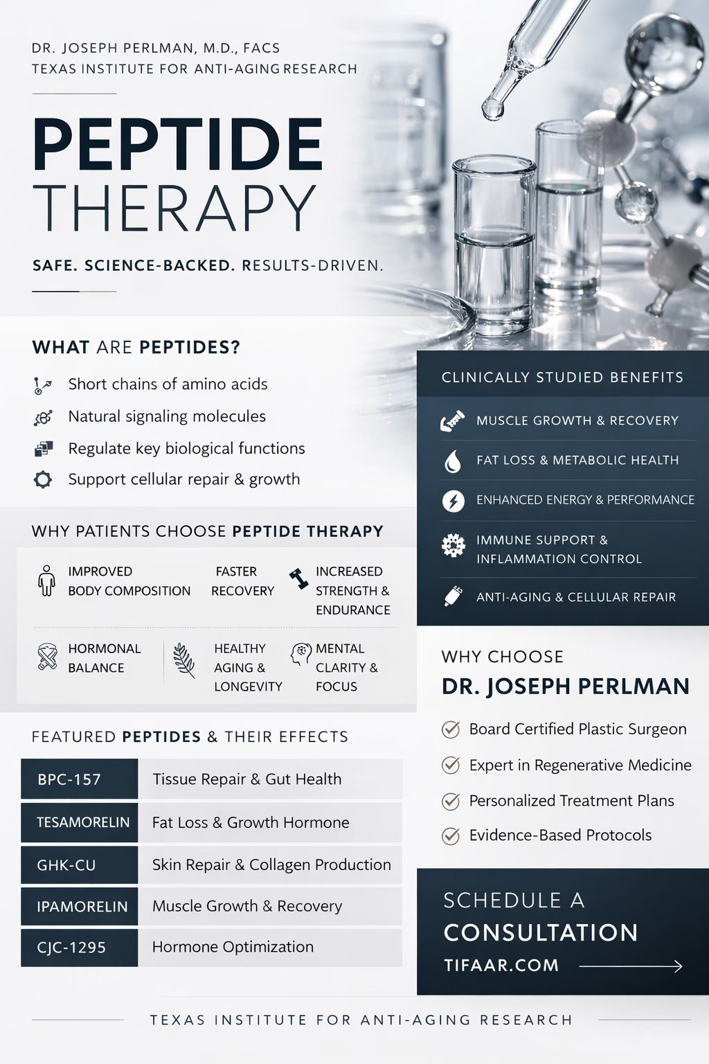 evidence anti-aging longevity hgh cjc-1295 ipamorelin limited Peptides are having a moment. Influencers and “ CJC‑1295 & Ipamorelin Therapy |