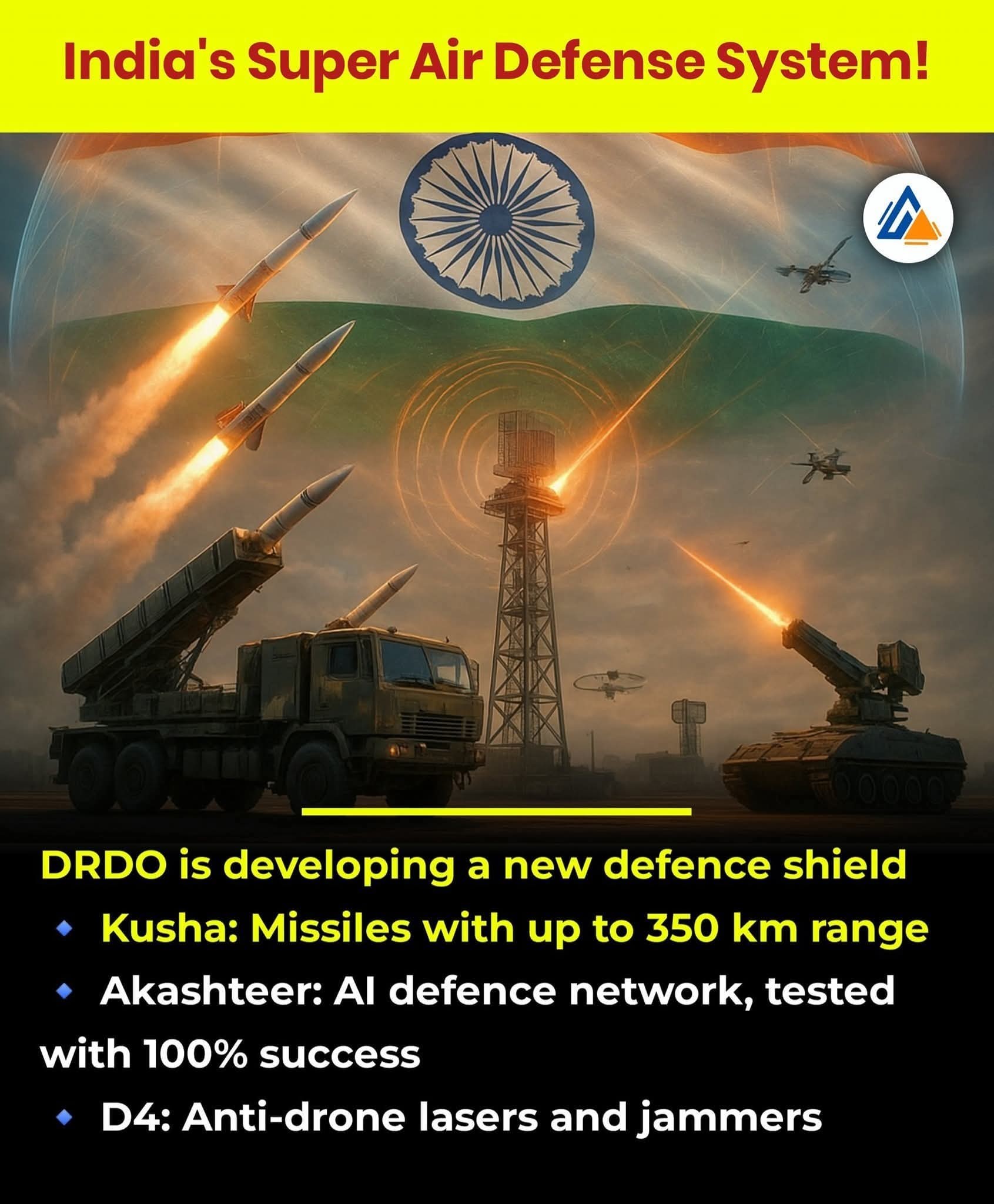 India’s... - Indian Next Generation Defence Technology | Facebook