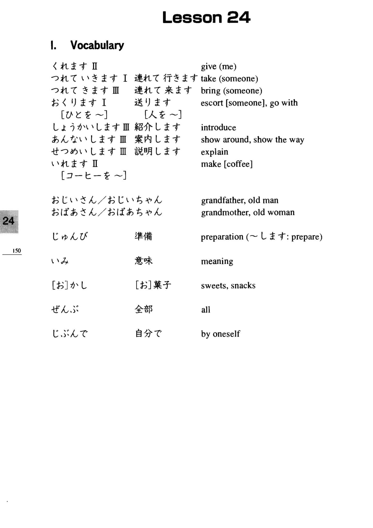 Minna no Nihongo I - Vocabulary & Grammar in English ( Lesson -24)