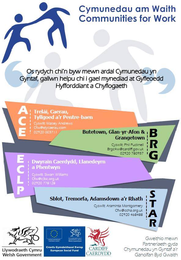 Communities for Work Cardiff