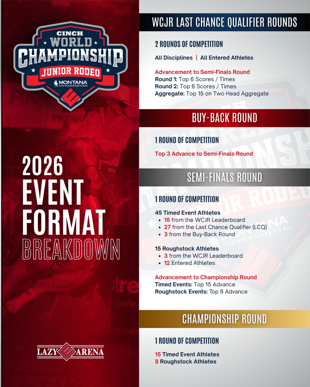 WCJR World Championship Junior Rodeo 2026 | Facebook