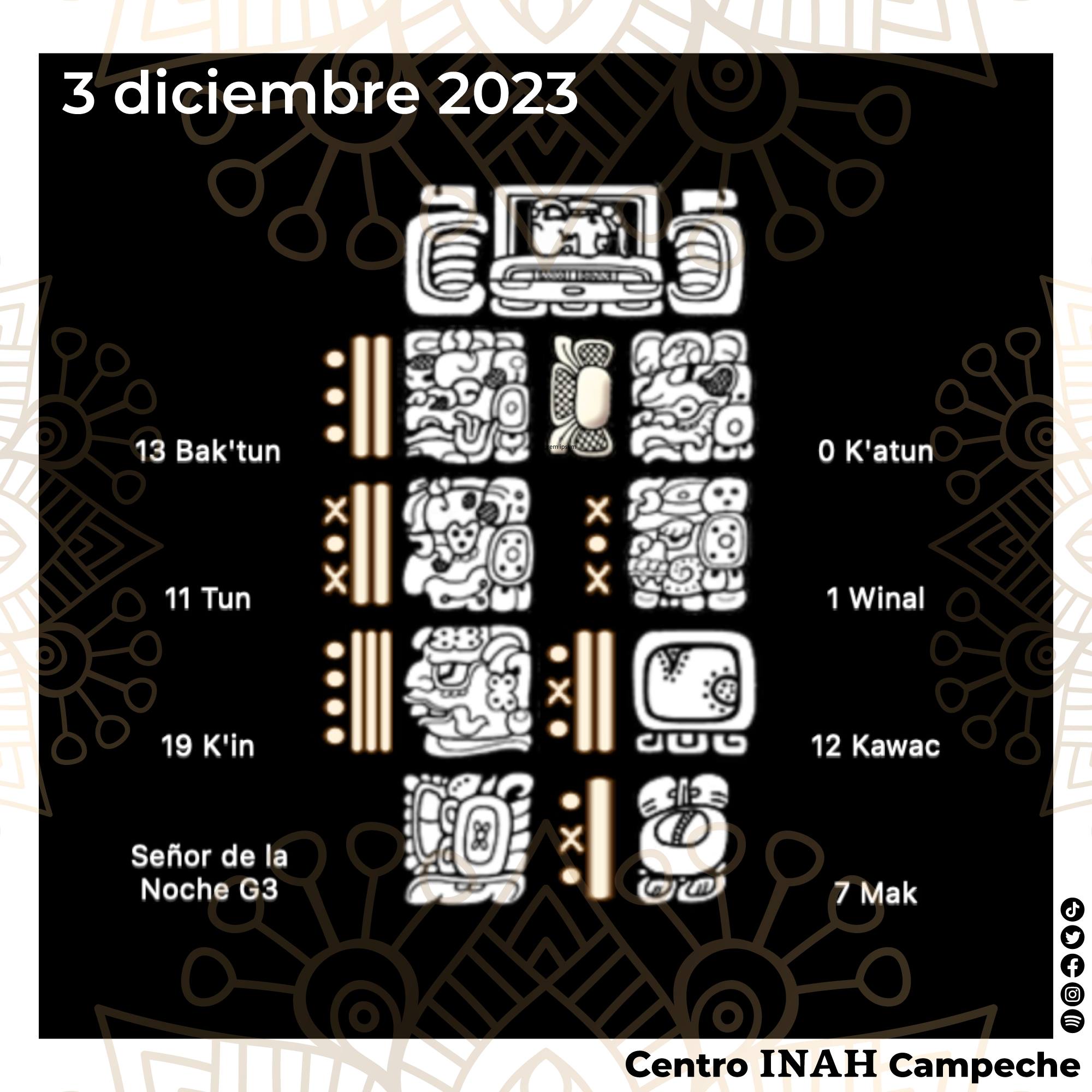 🔵 La fecha de hoy domingo 3 de... - Museos INAH Campeche | Facebook
