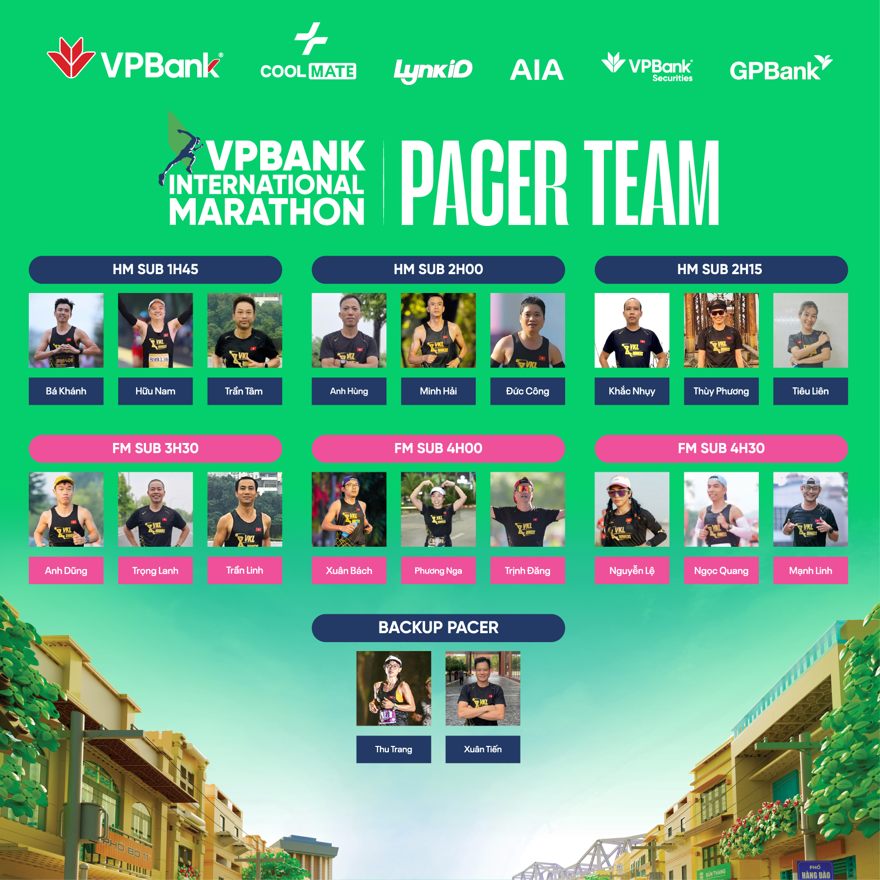 VPBank - 🏃‍♀️ ĐỘI HÌNH PACER VPIM 2025 CHÍNH THỨC LỘ DIỆN! 🏃‍♀️ 🌟 Họ ...