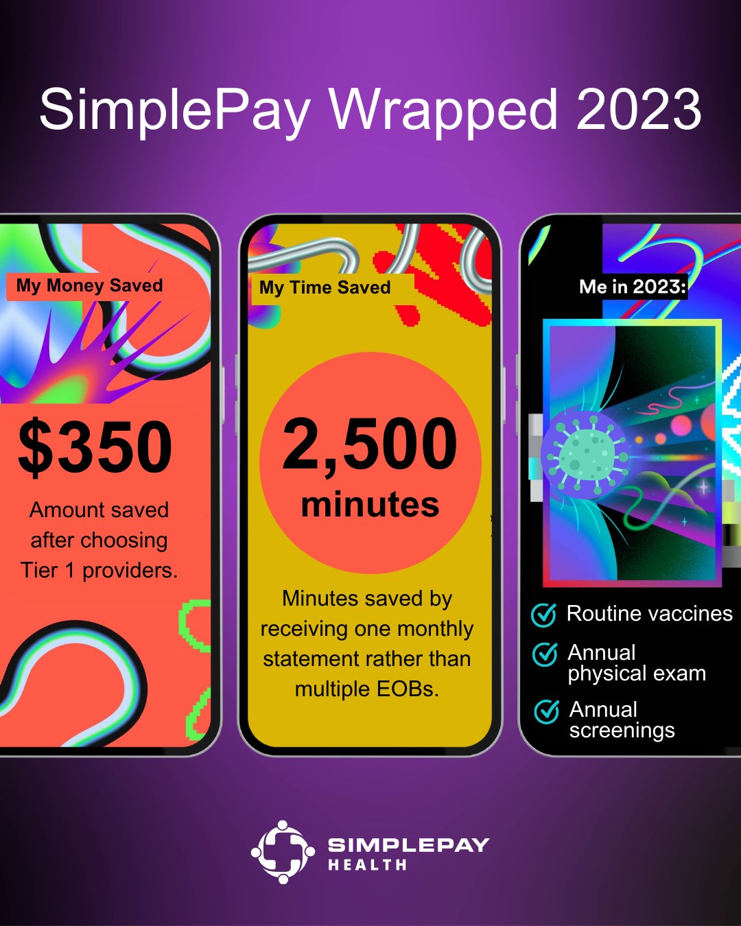 Our members are taking a look back on... - SimplePay Health | Facebook