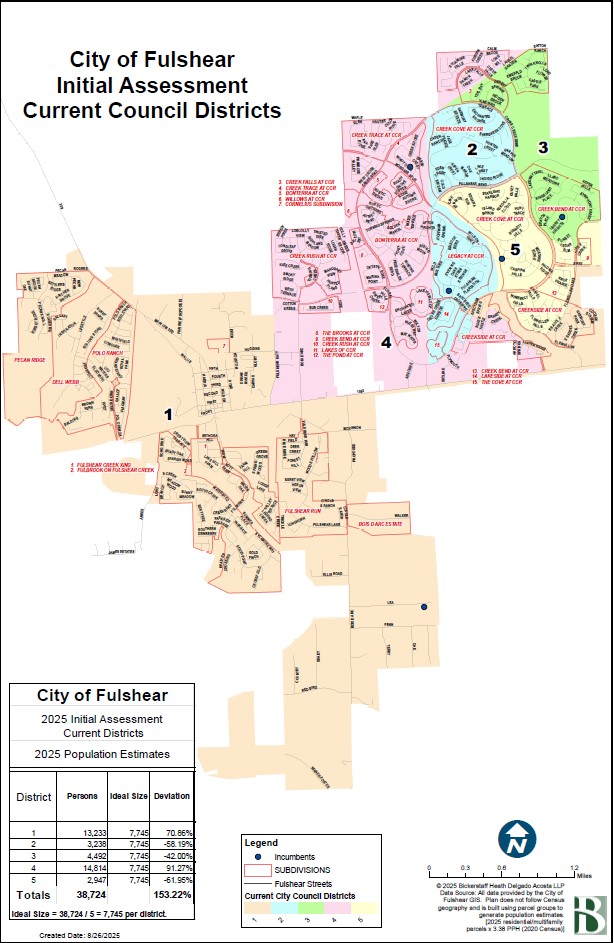 Fulshear is one of the fastest growing cities in the state and because ...