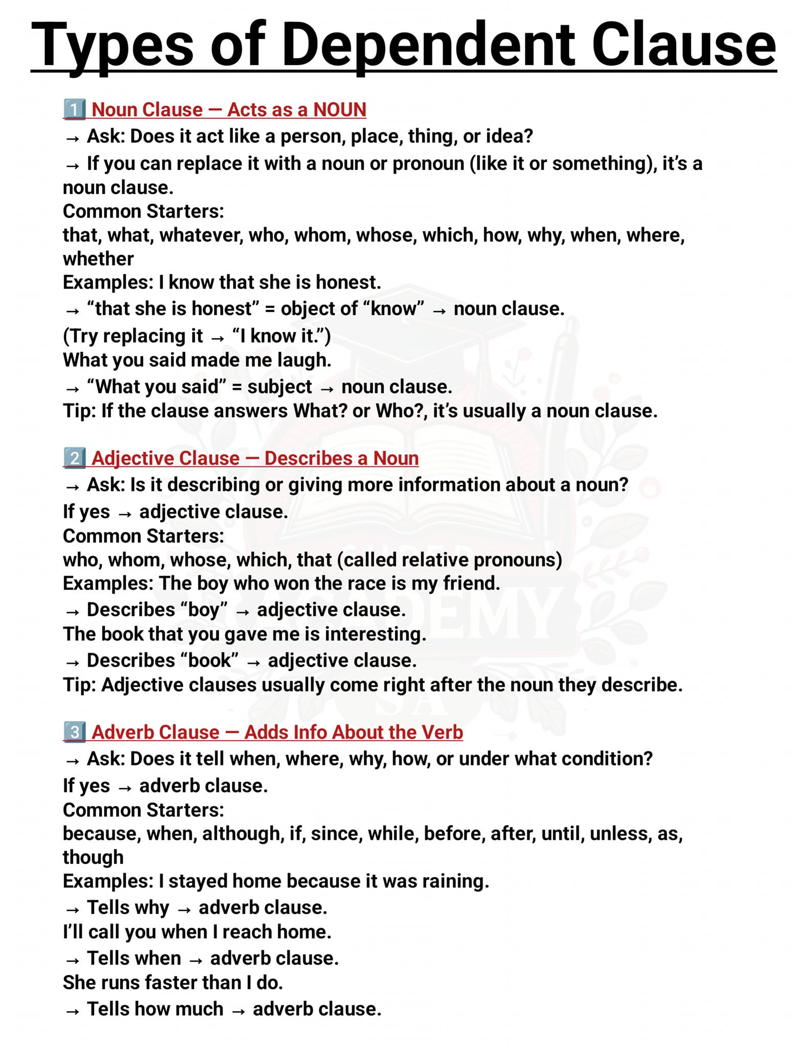 Super - Dependent Clause and its types in English #fblifestyle # ...