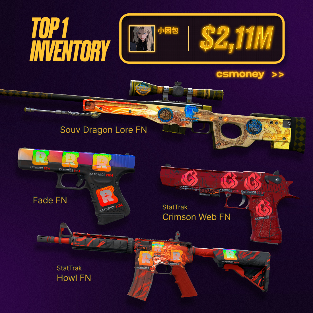 $2,110,000! It's the MOST... - Cs.money CS:GO Trading Bot | Facebook