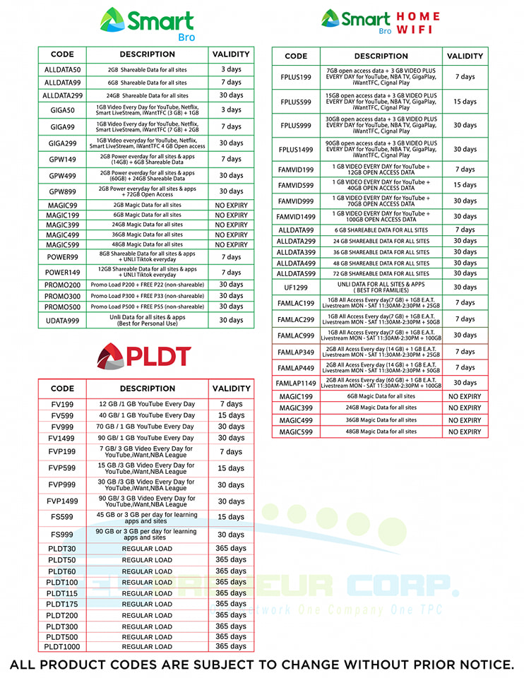 TPCLoad_negosyo_PH