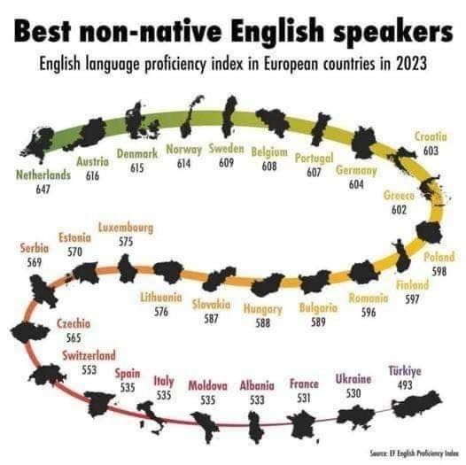 The Language Nerds
