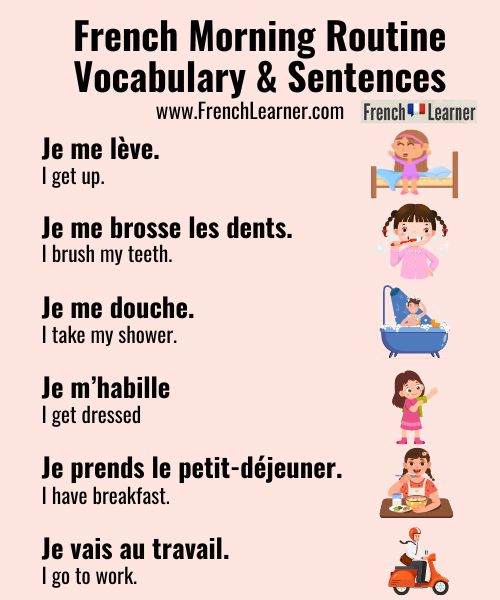 Daily Routine In French Feuille D'activités : Ma Routine Quotidienne