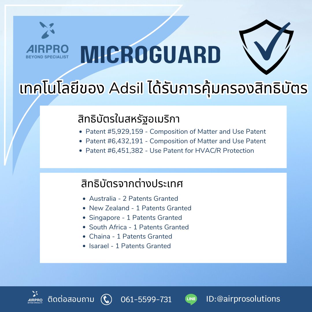 บริการ เคลือบ MicroGuard... - AirPro Solutions | Facebook