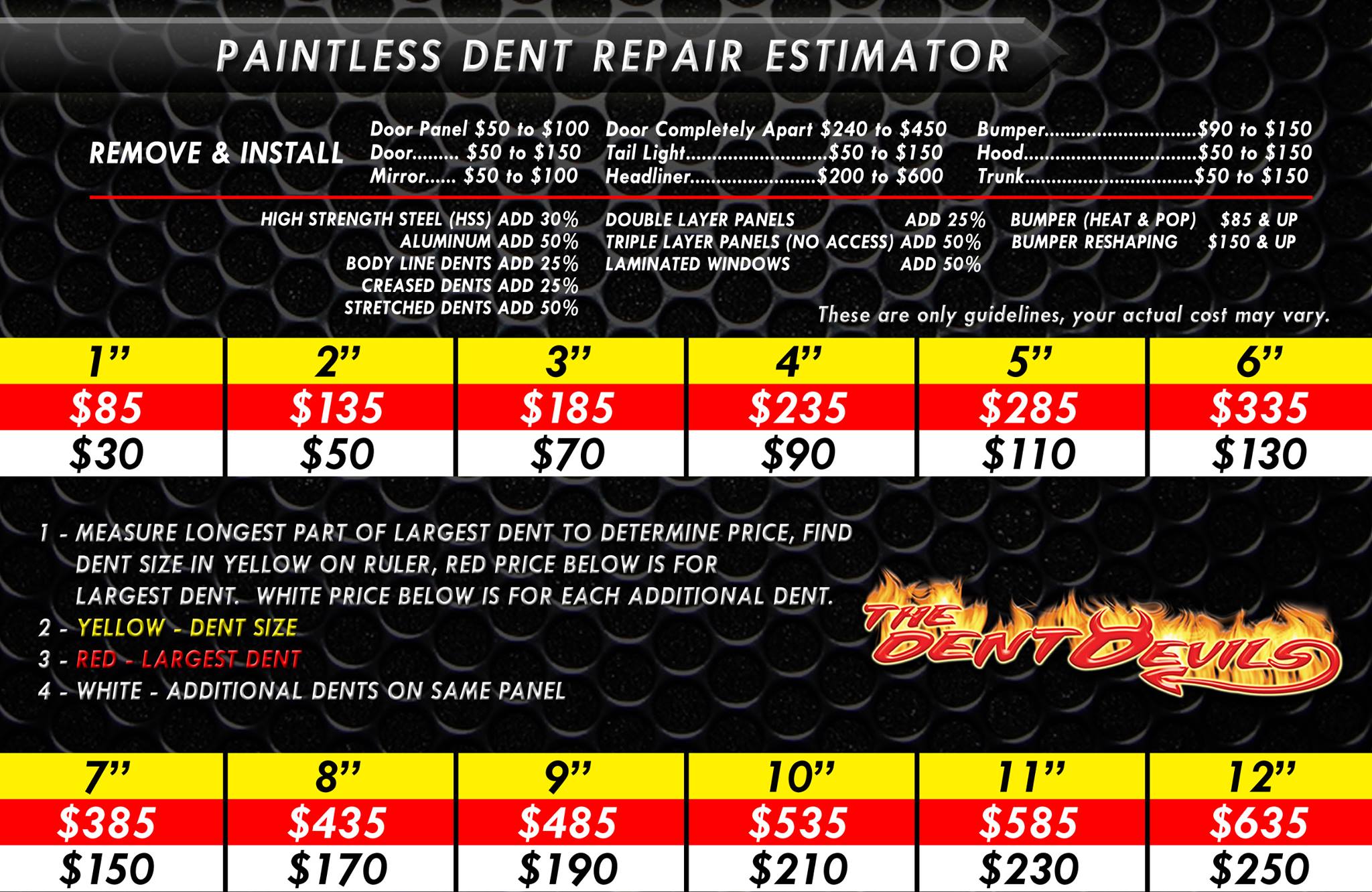 How Much Does It Cost to Repair a Car Dent: Expert Breakdown