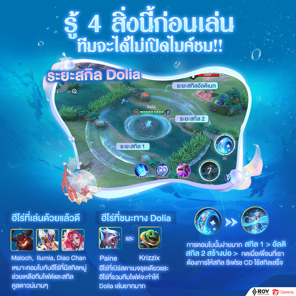 Garena RoV Thailand added a new photo. - Garena RoV Thailand