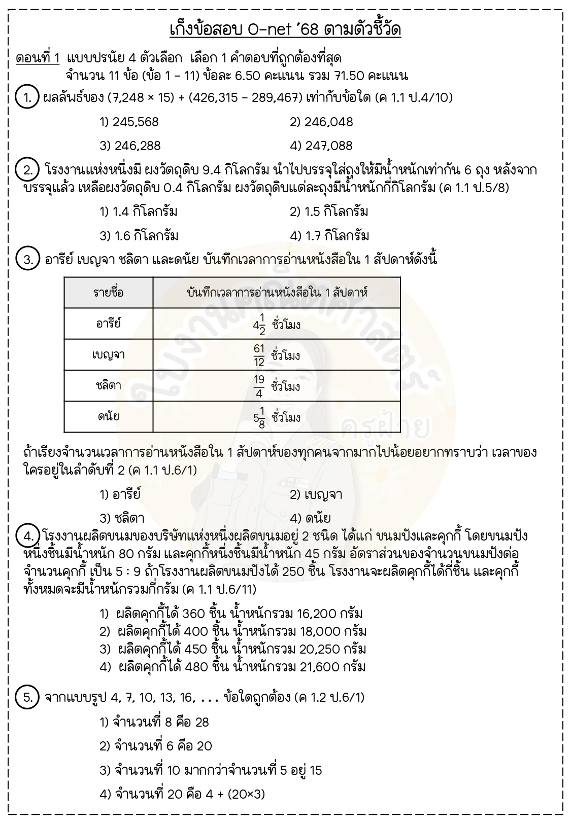 ⭐️ แนวทาง O-NET ' 68... - ใบงานคณิตศาสตร์ By ครูฝ้าย | Facebook