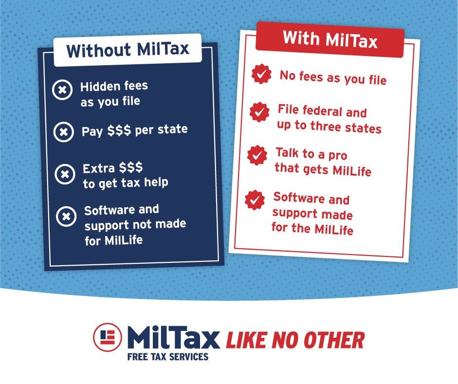 It’s tax time ⏰! Military... - Alabama National Guard | Facebook