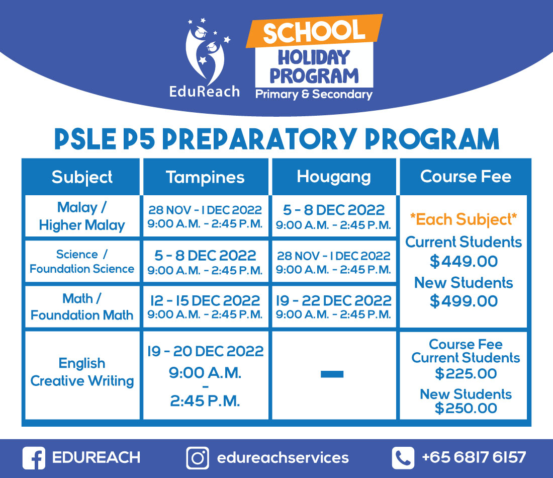 Pr5 parents, 2023 PSLE is less than a... - EduReach Academy | Facebook