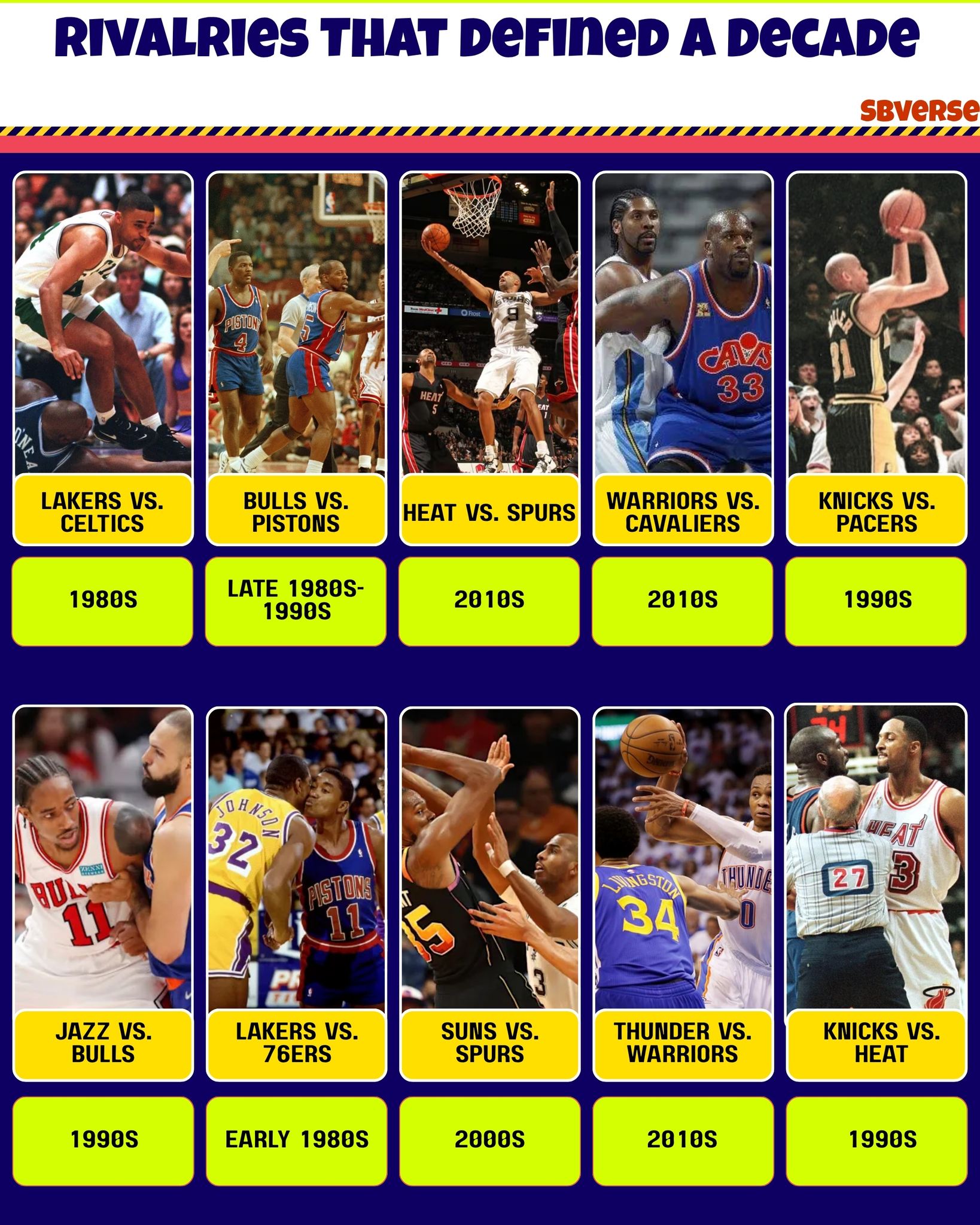 Clinton - Certain player and team rivalries became the narrative of an ...