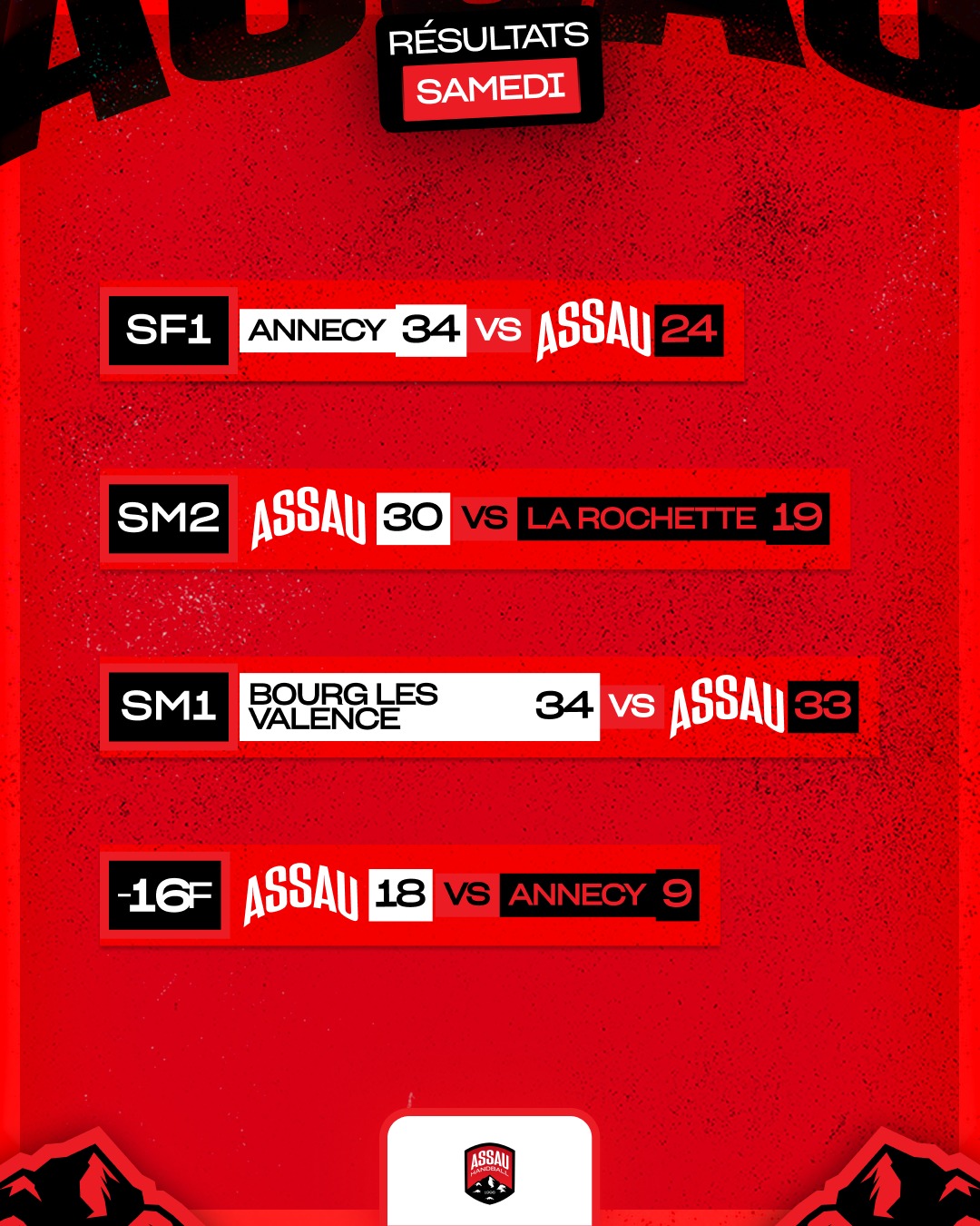 Assau Hand - 🔴⚫️ Résultats du week-end ⚫️🔴 Beaucoup... | Facebook