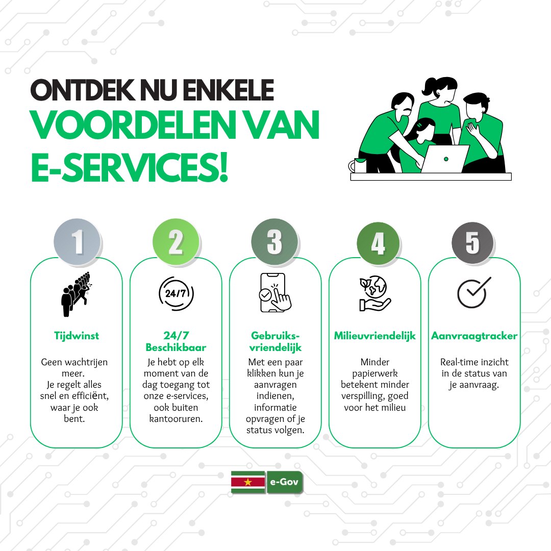 e-Government - 📲💻Onze e-Services zijn er voor jouw gemak! Heeft u nog ...