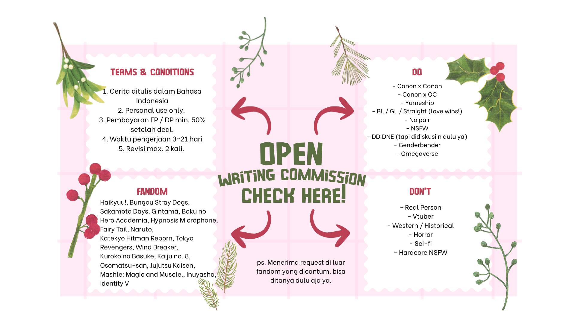 Commission Corner Indonesia | #WTS #writingcommission | Facebook