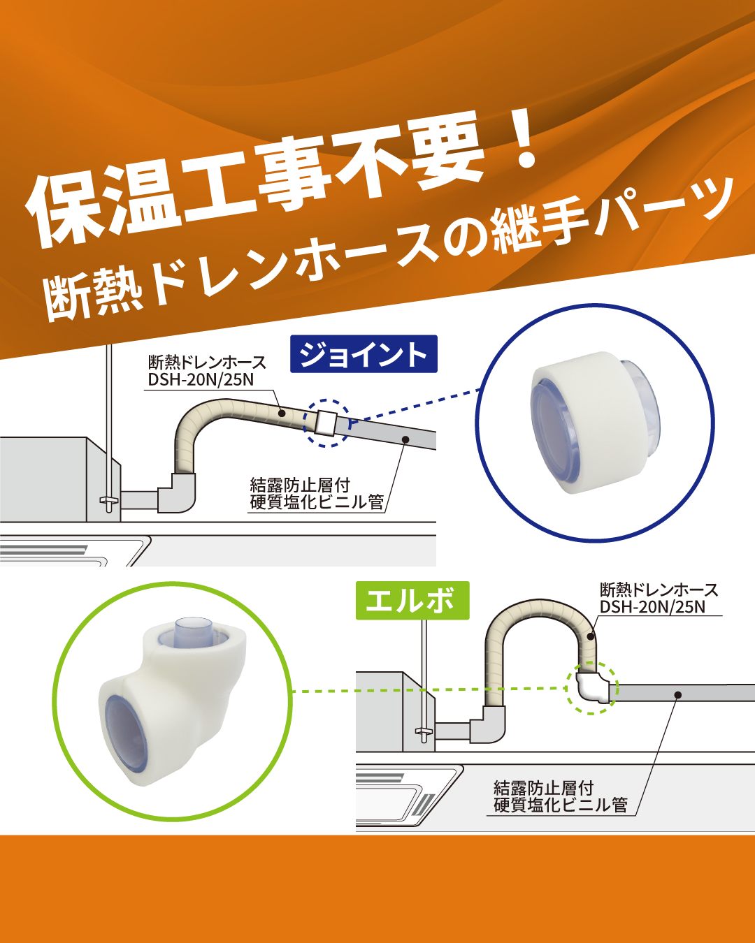 結露防止層付硬質塩化ビニル管※（サイズ20/25）と断熱ドレンホース