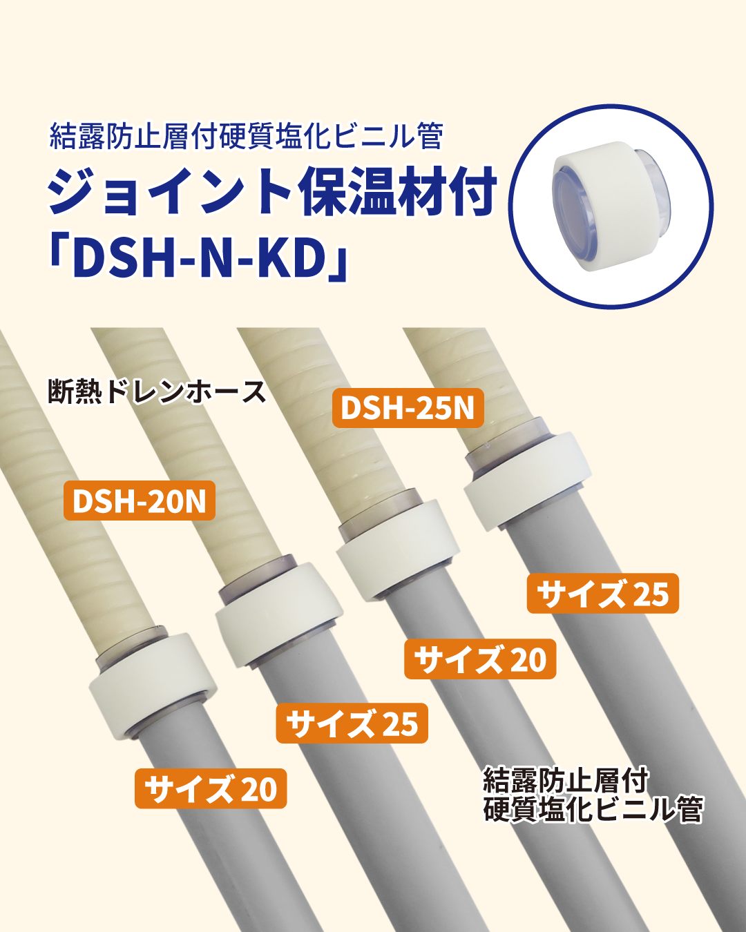 結露防止層付硬質塩化ビニル管※（サイズ20/25）と断熱ドレンホース