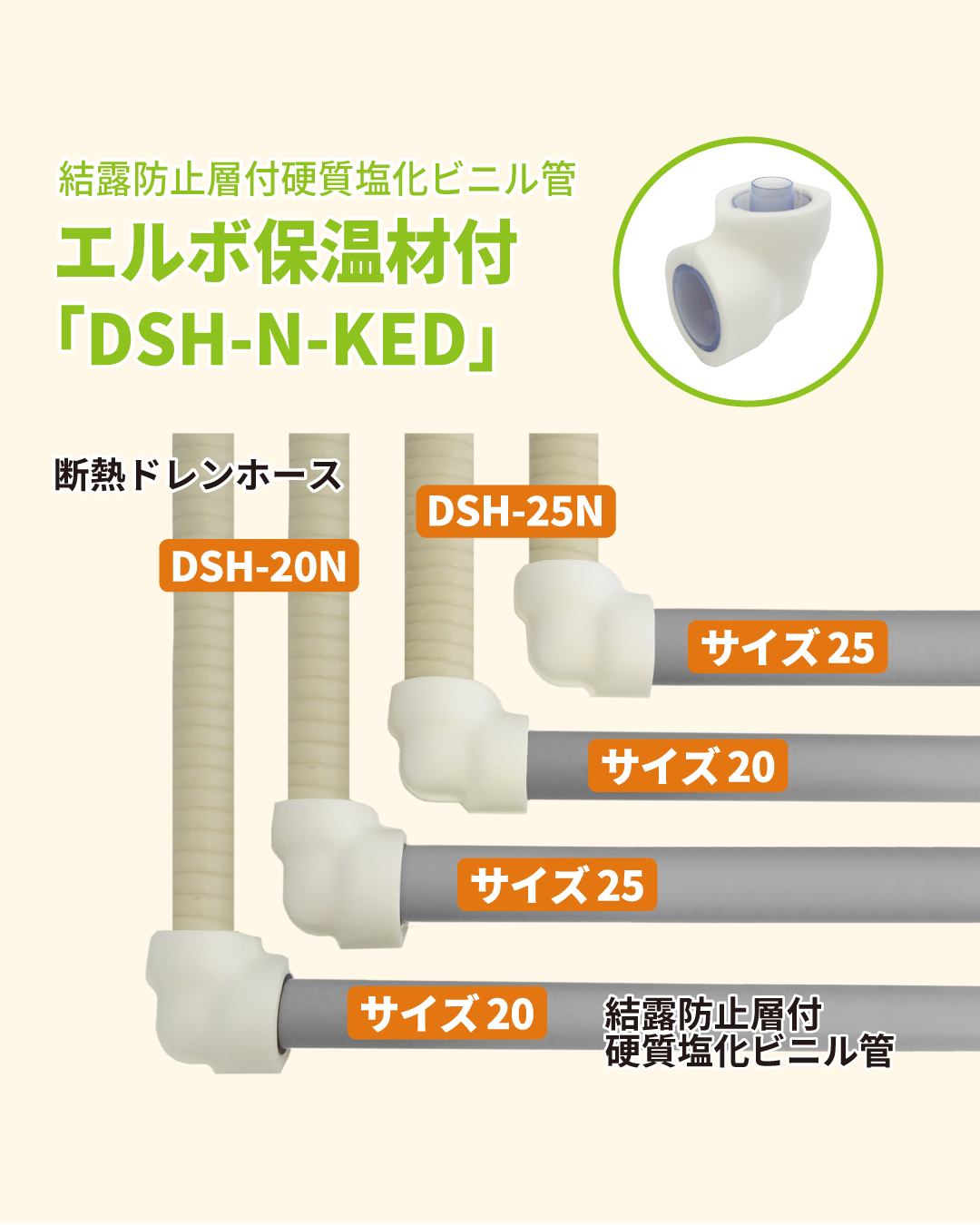 結露防止層付硬質塩化ビニル管※（サイズ20/25）と断熱ドレンホース