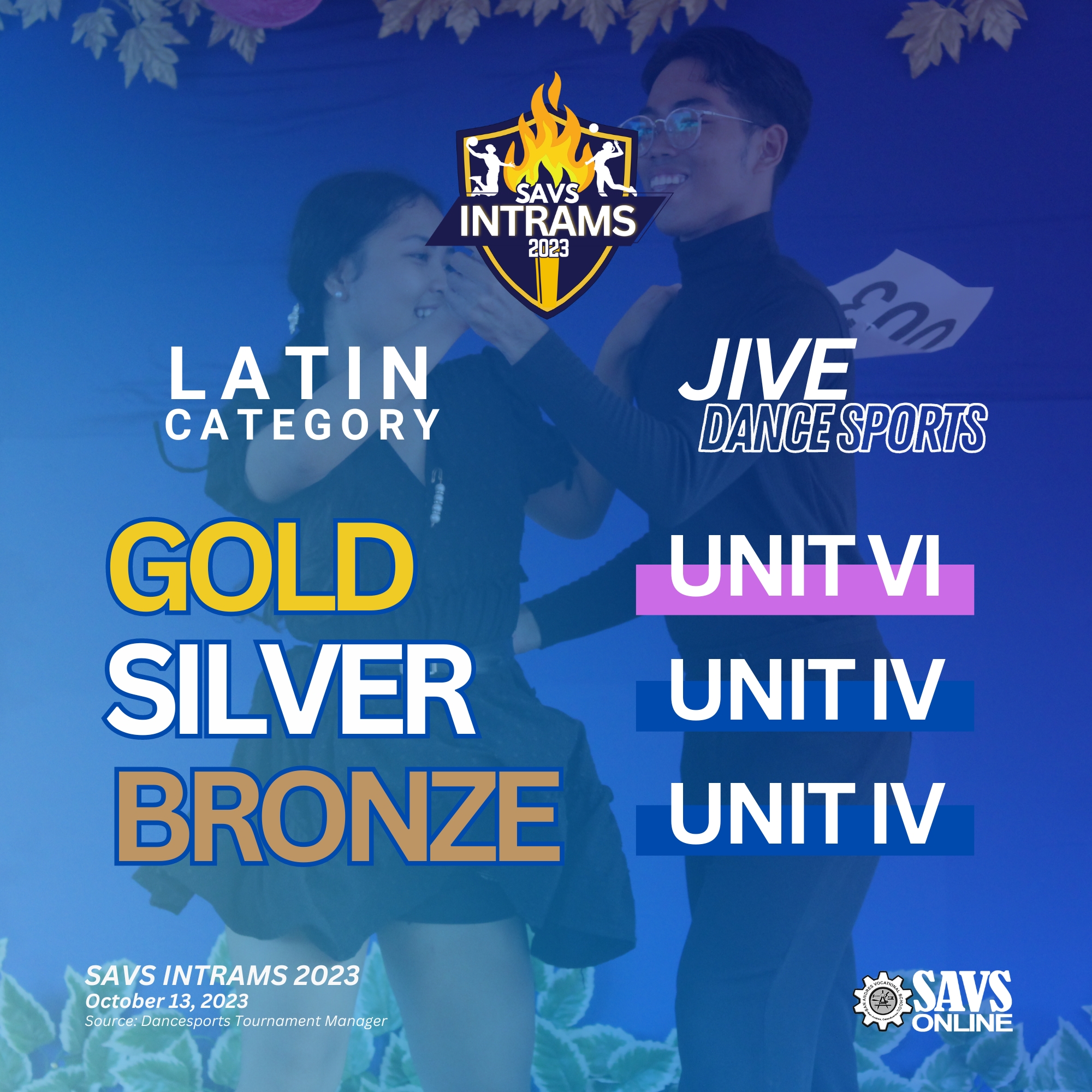 San Andres Vocational School | San Andres