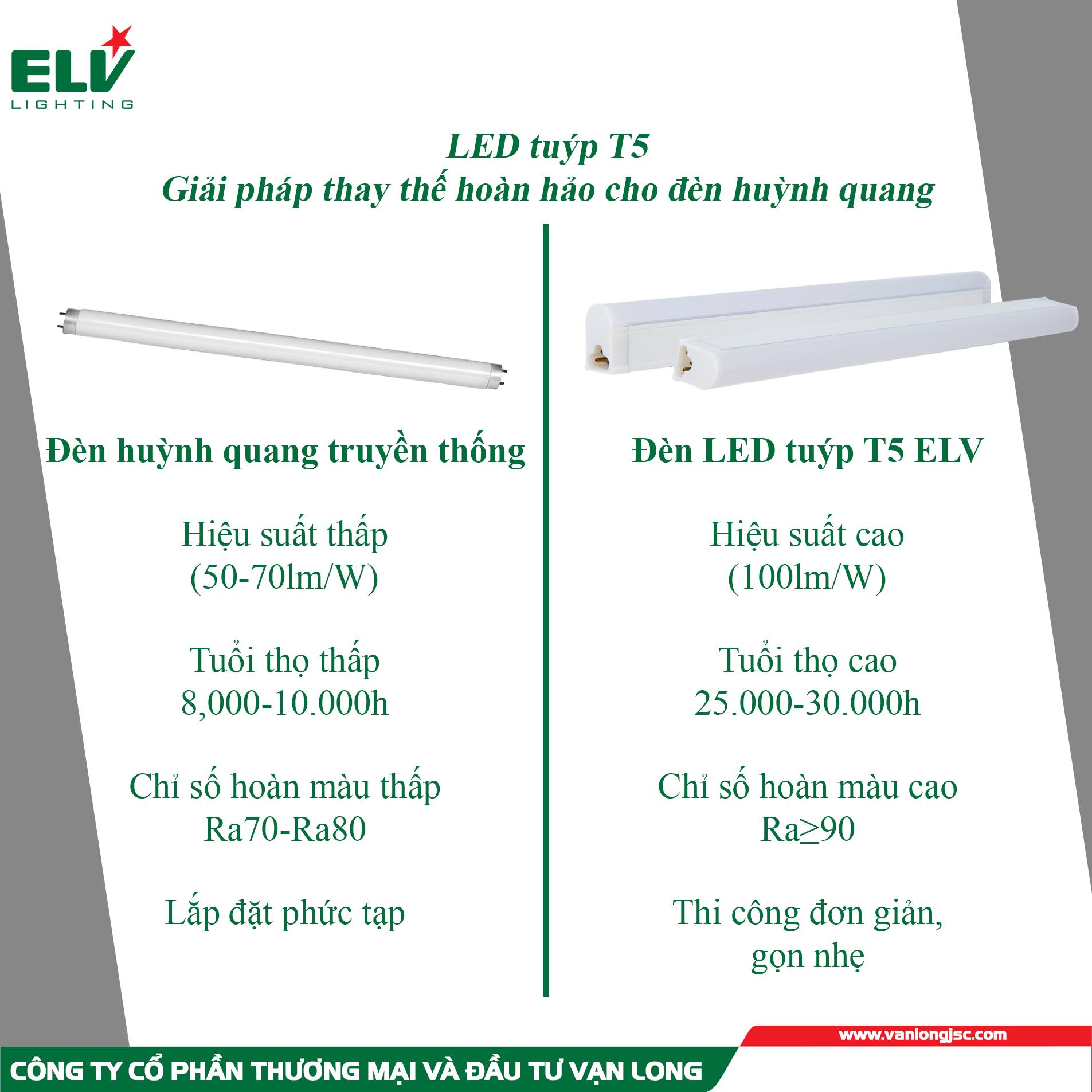 ELV Lighting | Hanoi