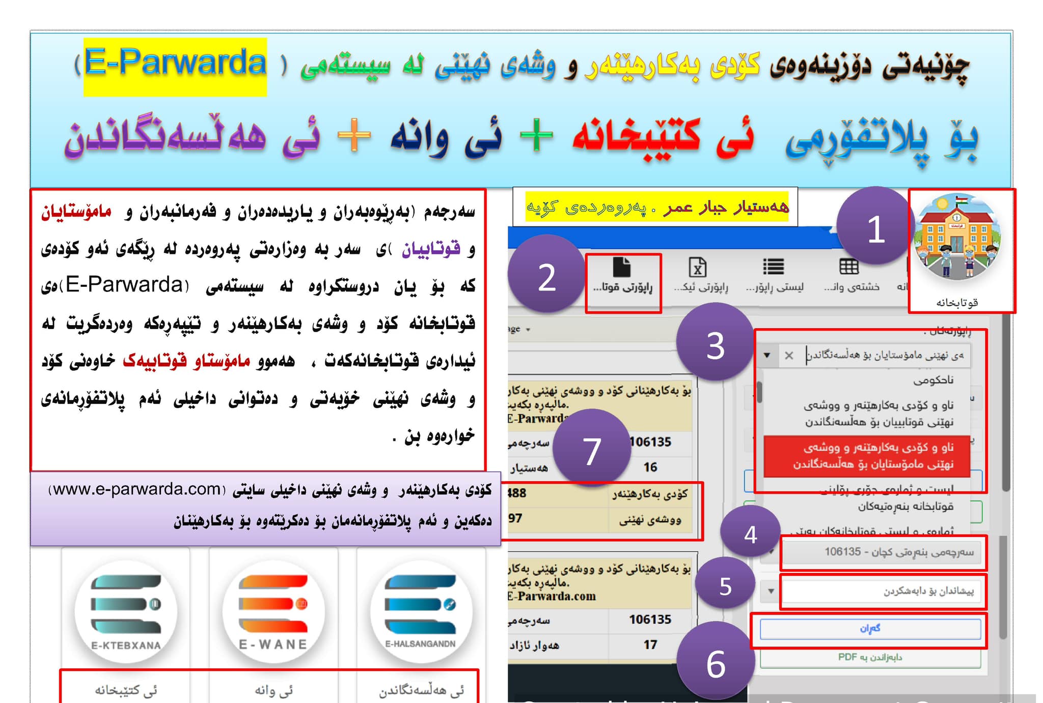 E-Parwarda سیستەمی ئەلیکترۆنی پەروەردە | As Sulaymaniyah