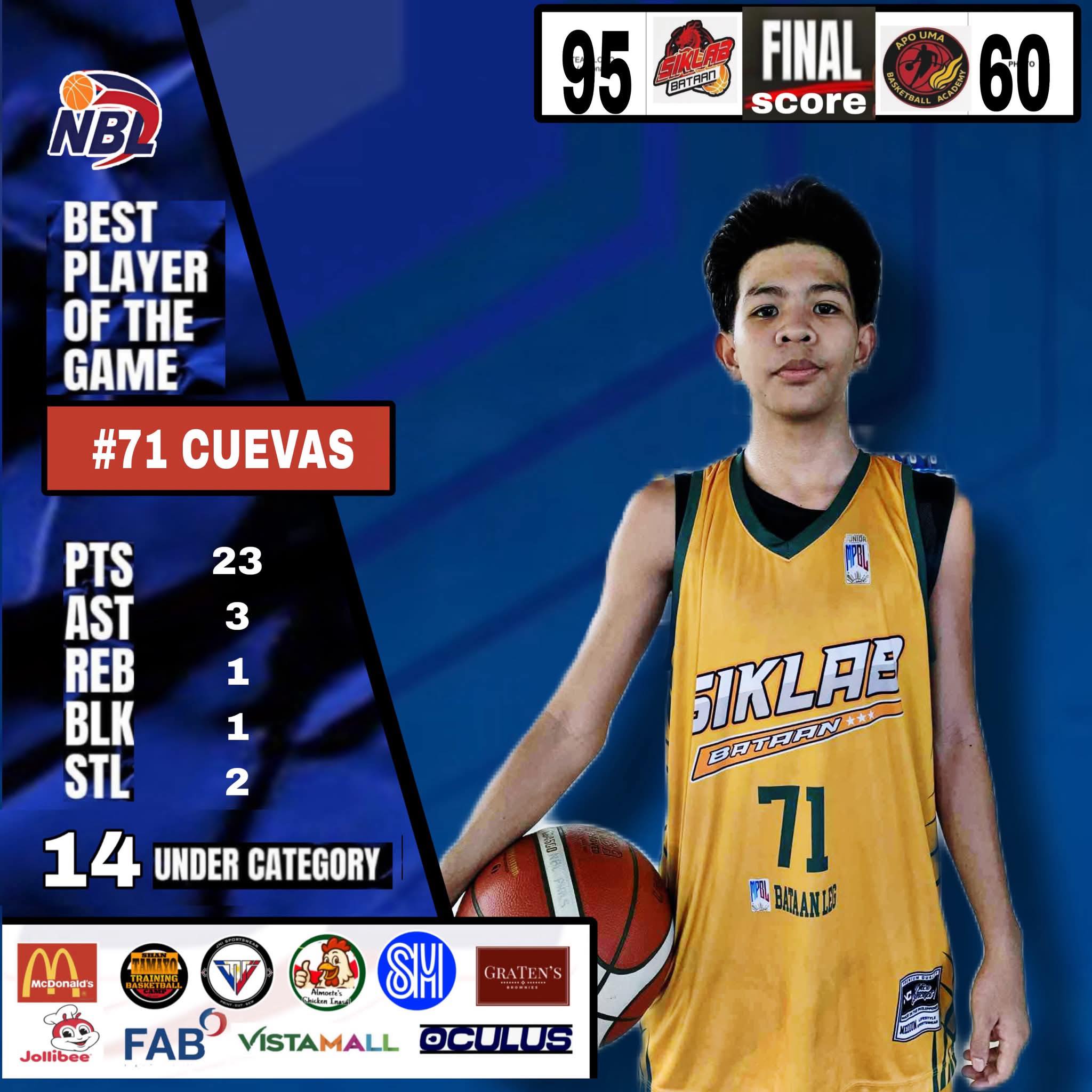 National Basketball League Phils., Inc. - Bulacan