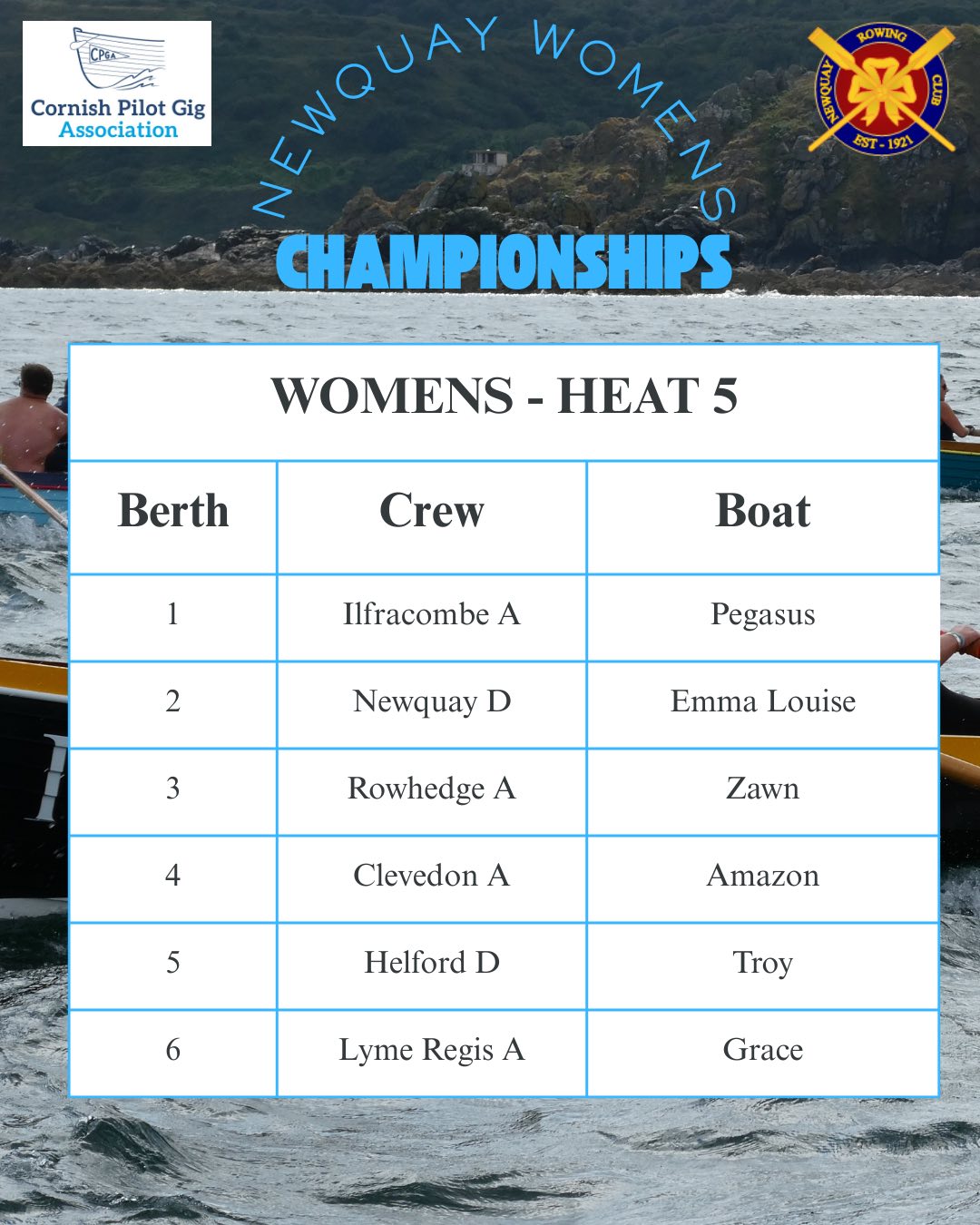 Rowhedge Coastal Rowing Club | Rowhedge