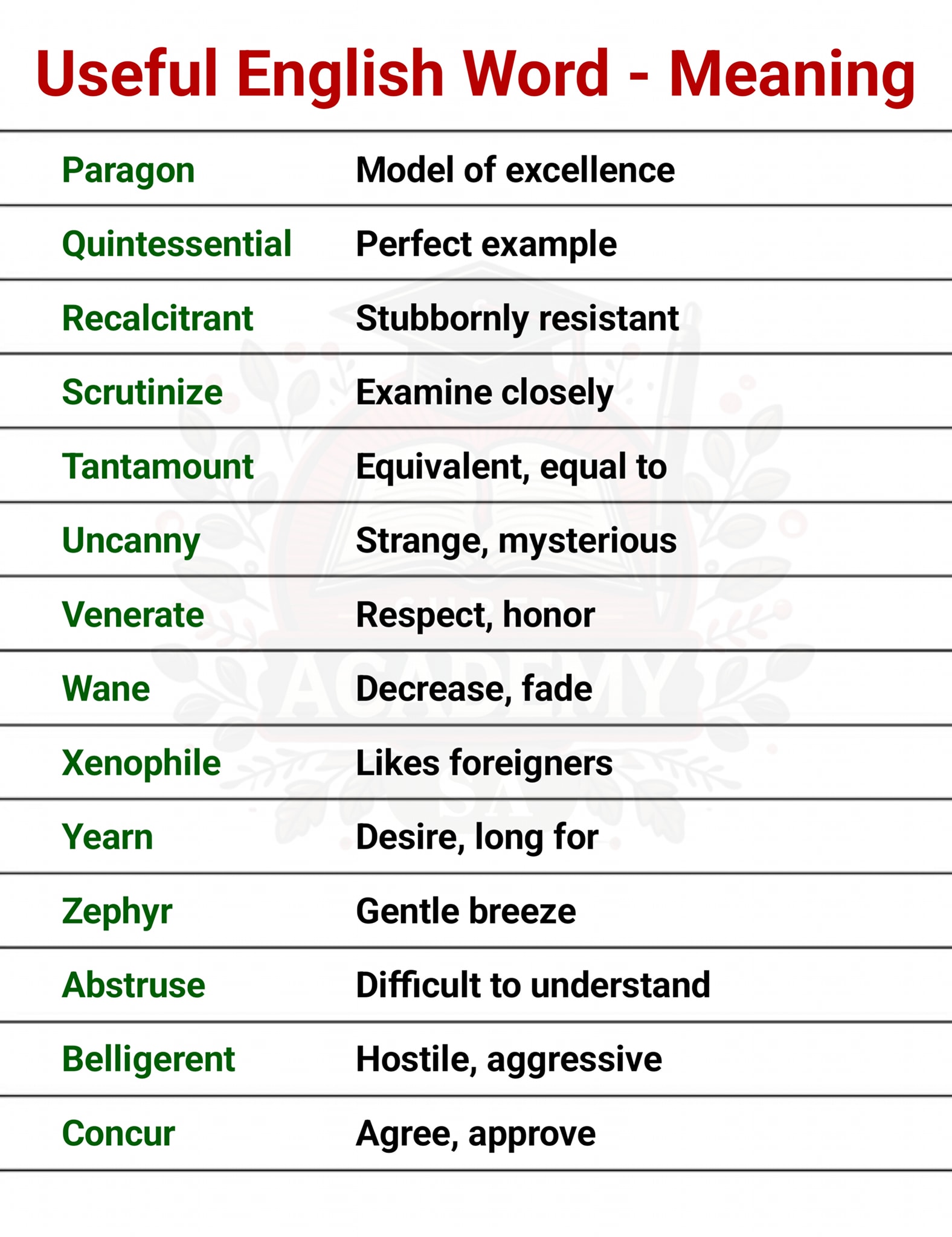 Super - Useful English Words and Meanings #learnenglish #english #words ...