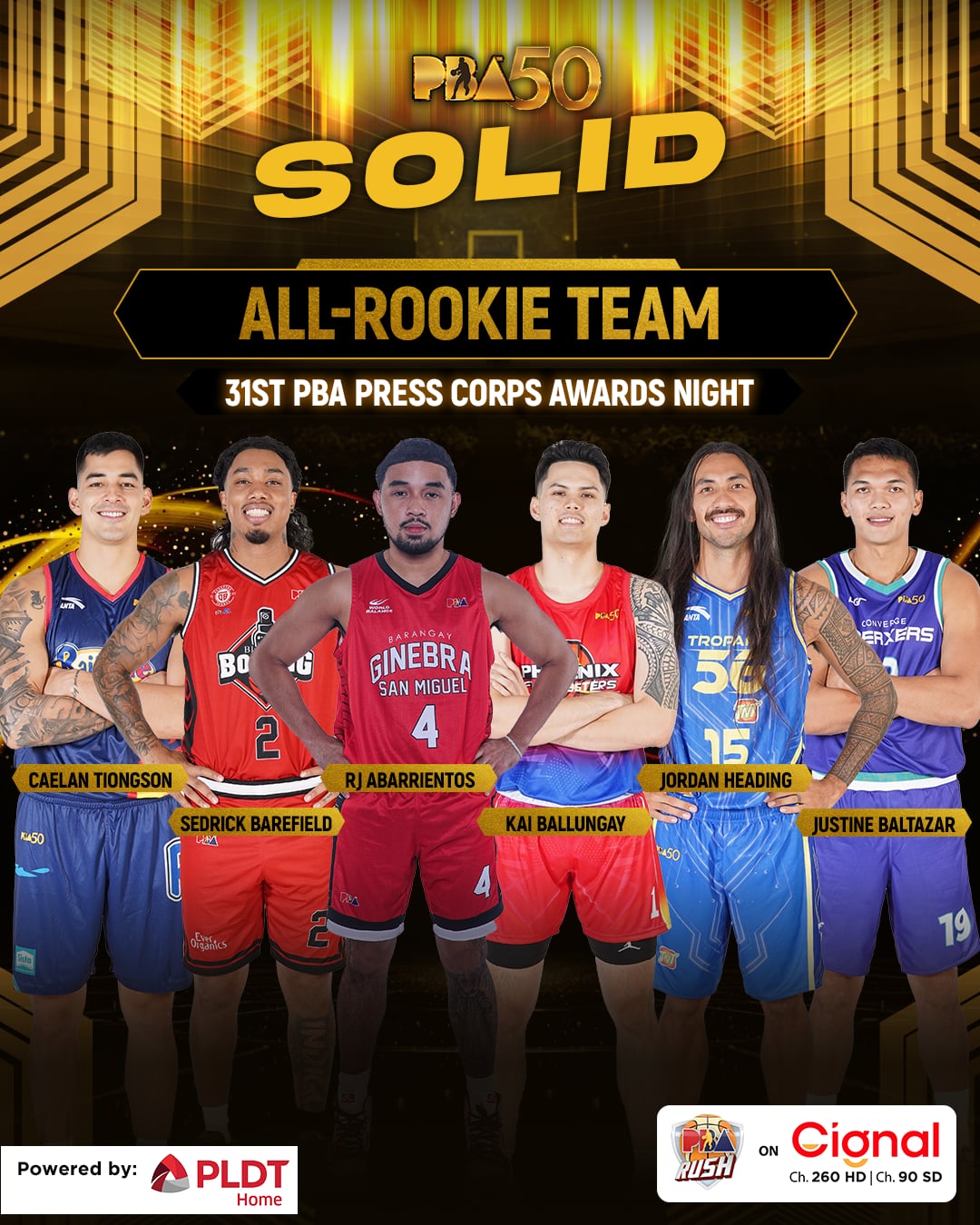 PBA - BUILT FOR THE BIG LEAGUE RJ Abarrientos, Jordan Heading, Sedrick ...