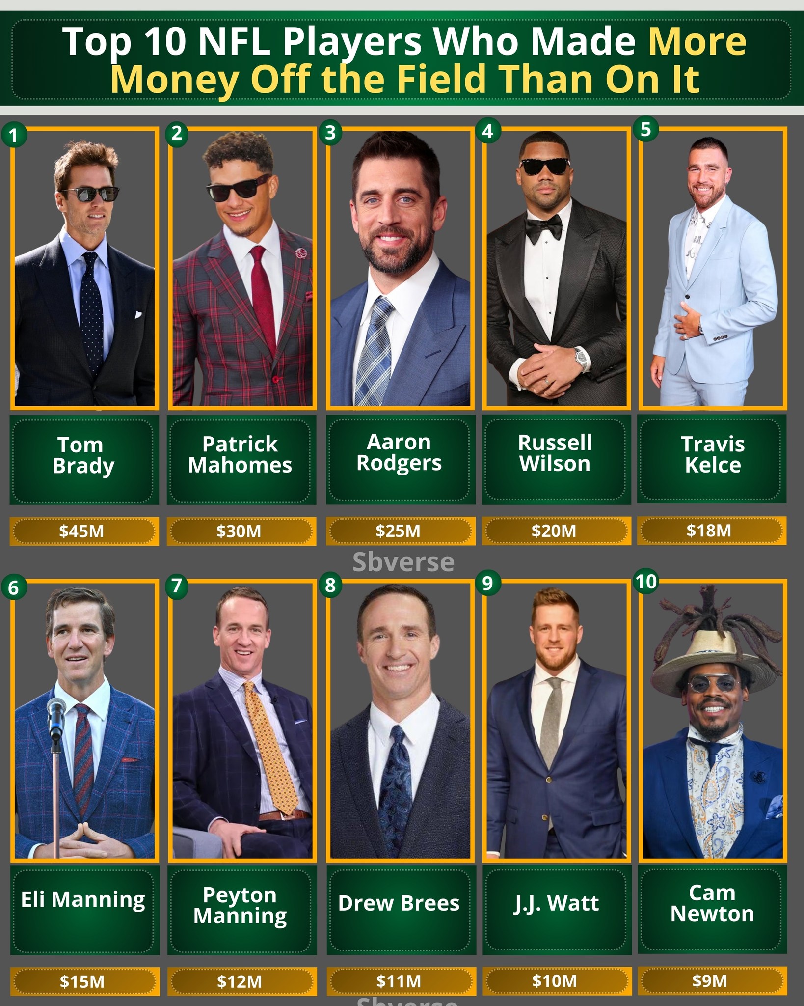 Clinton - When it comes to NFL stars, some players have managed to ...