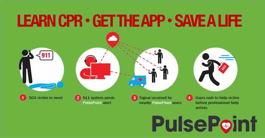 PulsePoint Foundation is a... - Suffolk's Bravest