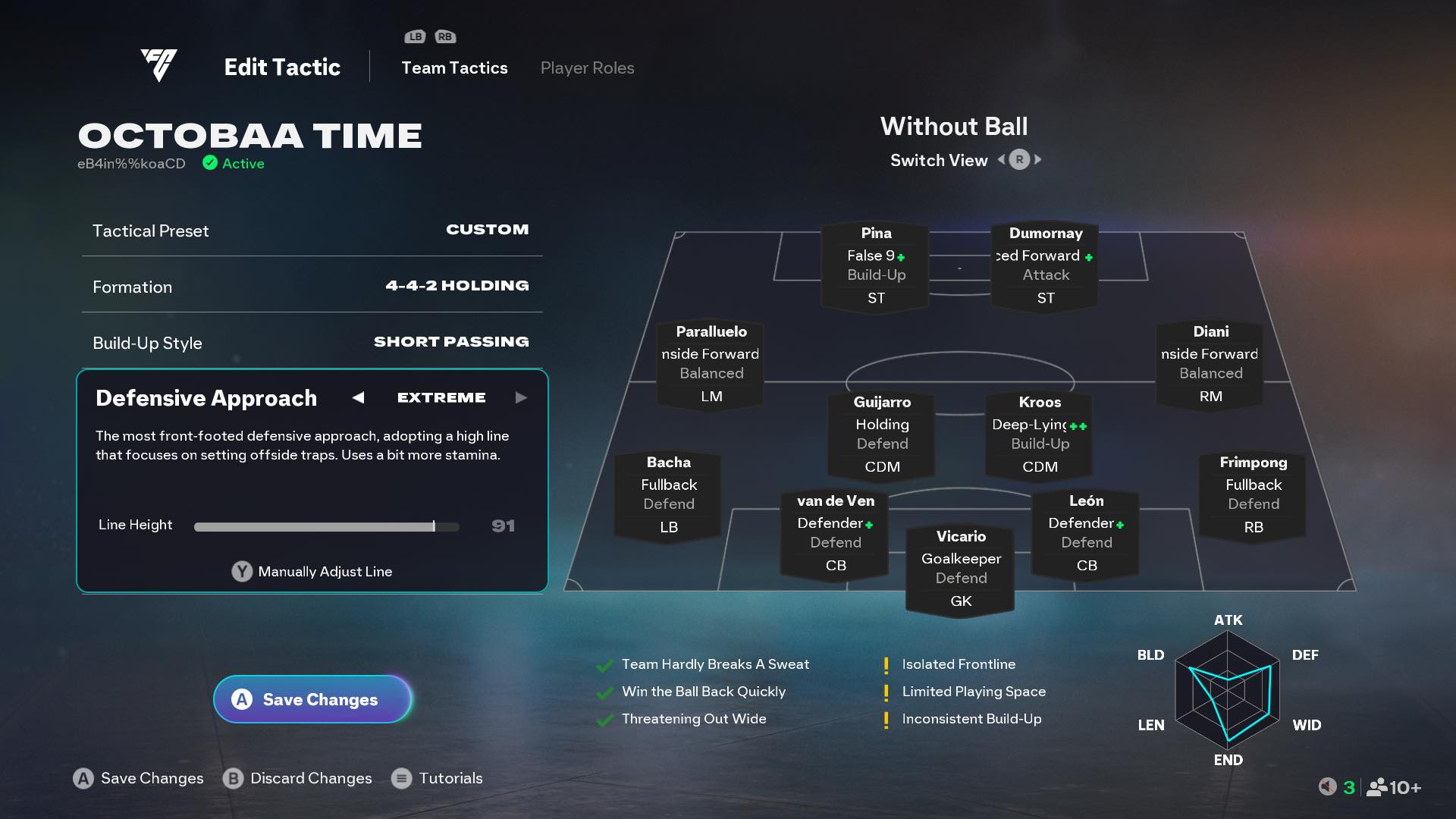 FUT ROSSI - แจกแผนลุยFC PRO ล่าสุด🟣 ️ 4-4-2 Holding... | Facebook