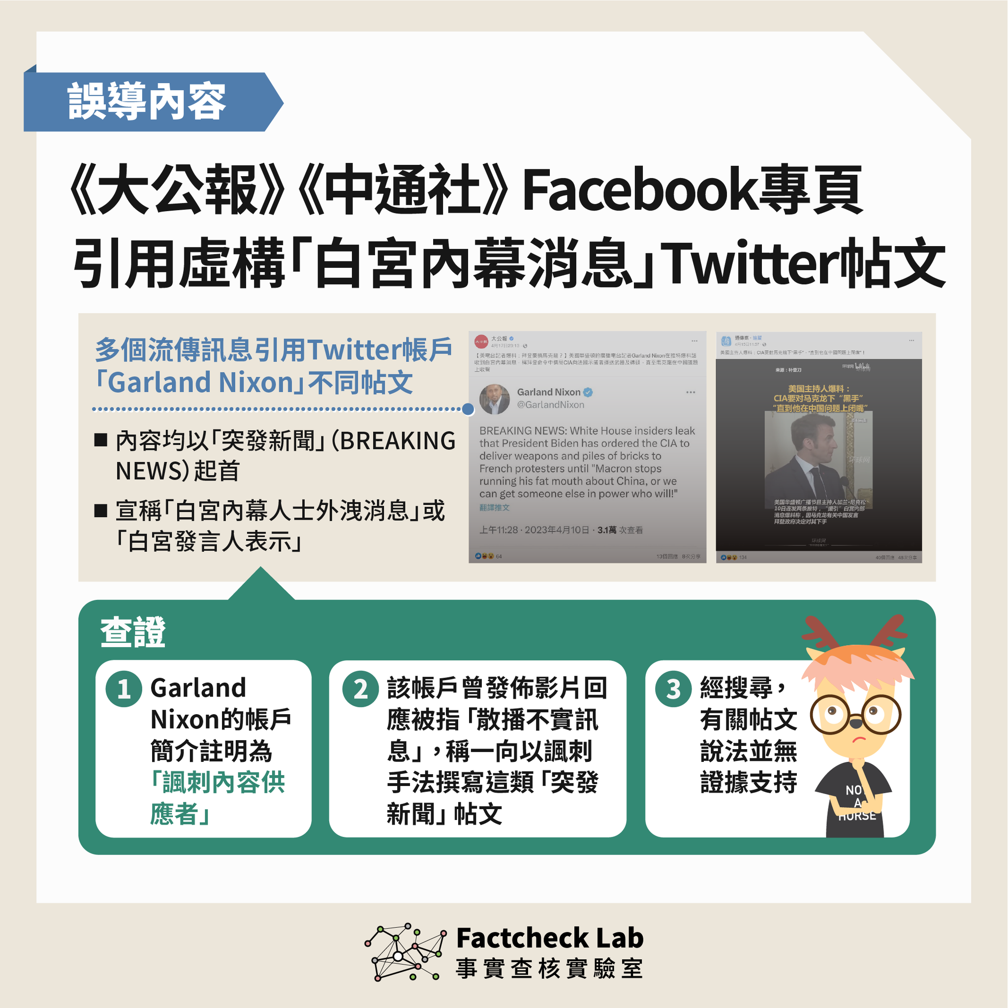 【老是常出現的「爆料」Twitter ㊙️】... - Factcheck Lab 事實查核實驗室 | Facebook