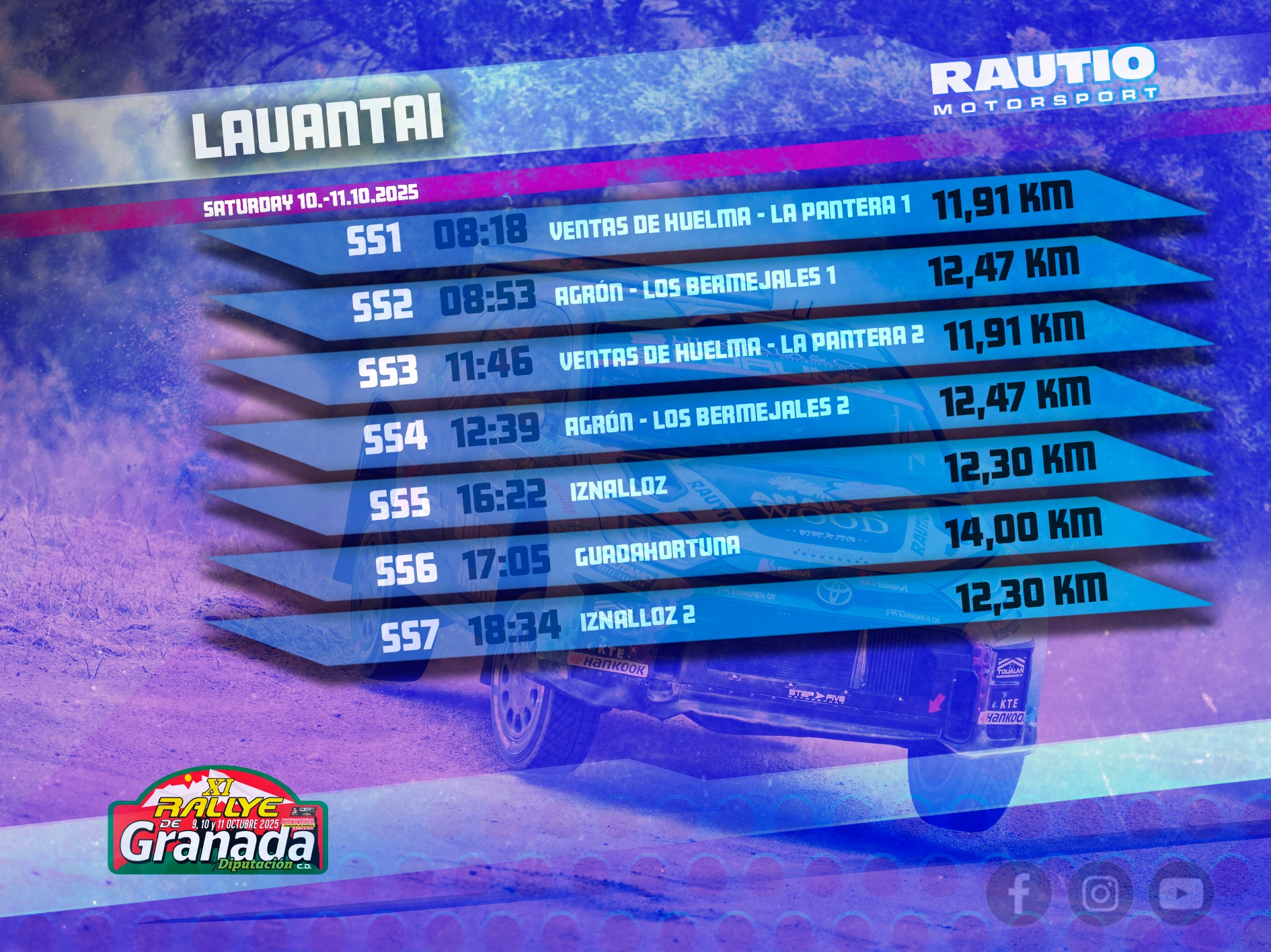 Rautio Motorsport | Kalajoki