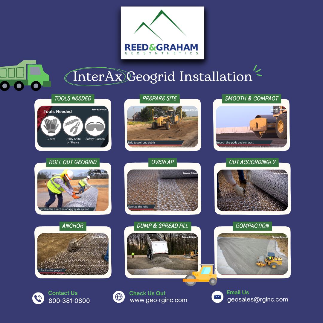 Reed - 🚧 Installing Tensar InterAx® Geogrid 🚧 When it comes to soil ...
