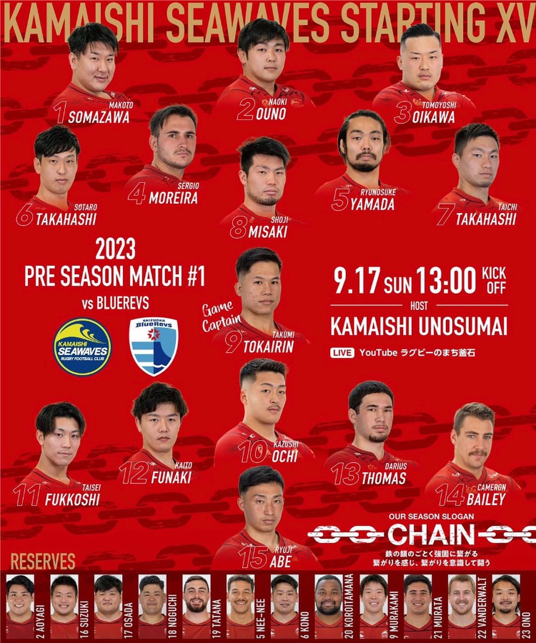 仙台育英ラグビー部応援団 - 仙台育英ラグビー部応援団 added a new photo.